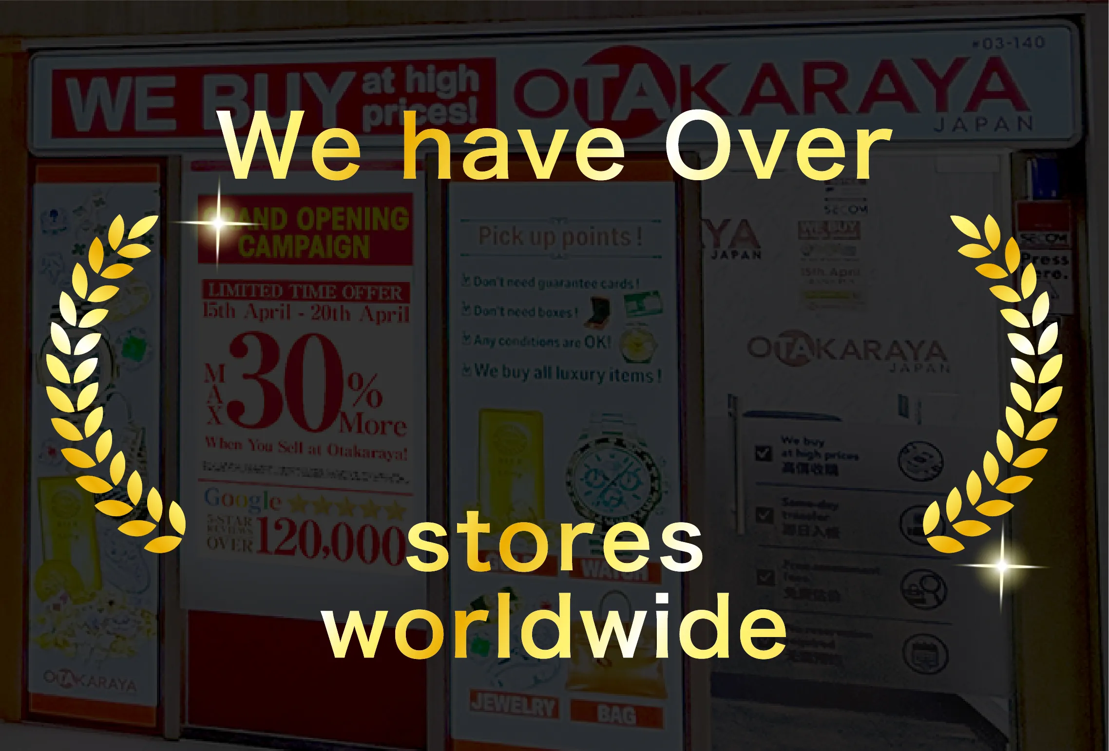 Store Count
