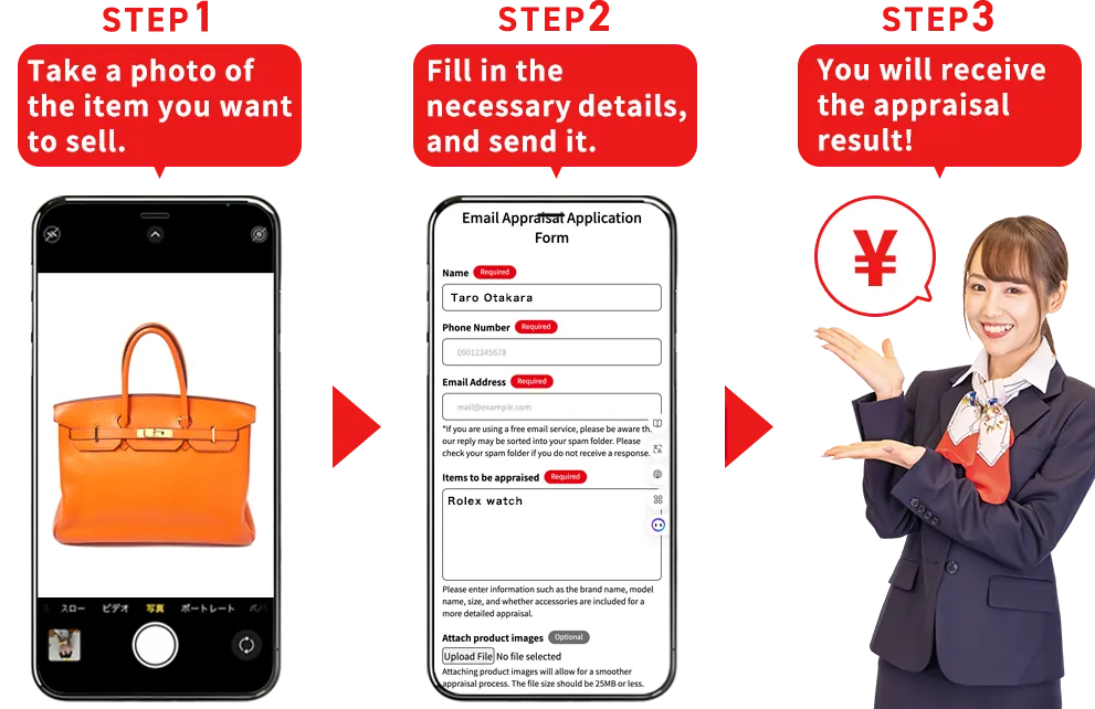 The Process for Email Appraisal