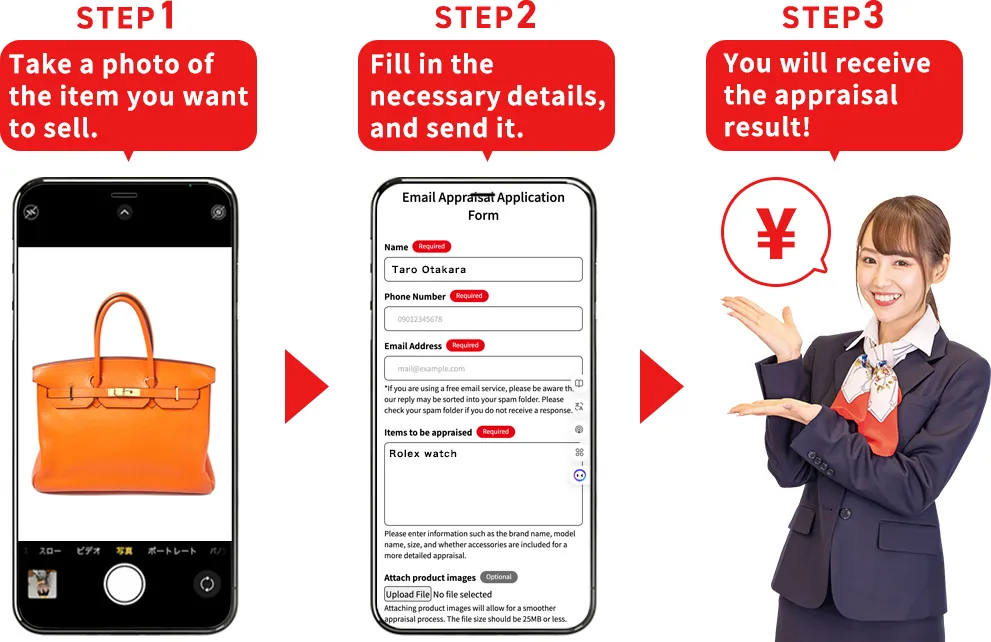 The Process for Email Appraisal